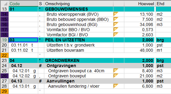 Genereren actieve begroting1