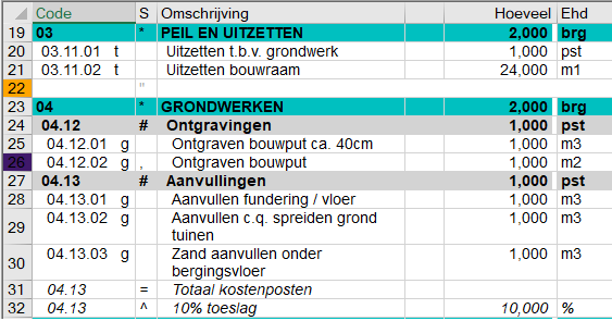 Genereren actieve begroting3a