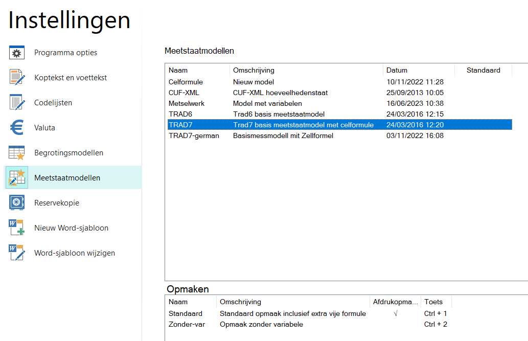 Meestaatmodellenbeheer algemeen