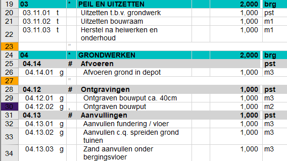 Genereren actieve begroting4