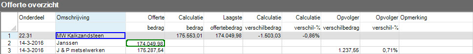 OfferteOverzicht