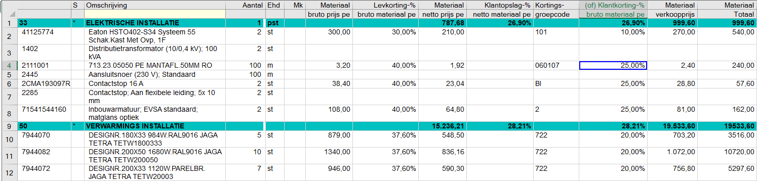 TradBgrVoorbeeldKlantKortingNieuw