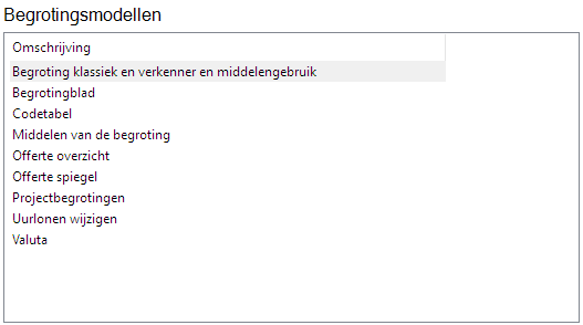 Begrotingsmodellen