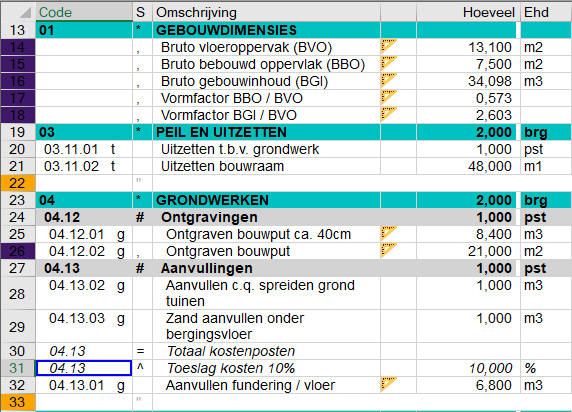 Genereren actieve begroting2