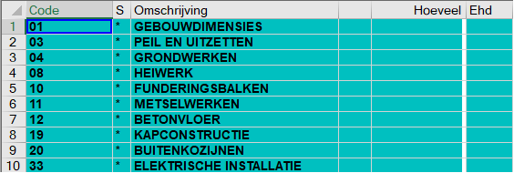 Genereren actieve begroting5