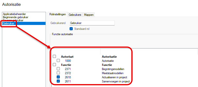 Autorisatie - rol met bijbehorende functies