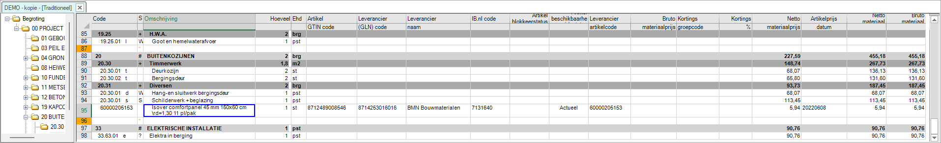 IB Artikel overgenomen in de begroting