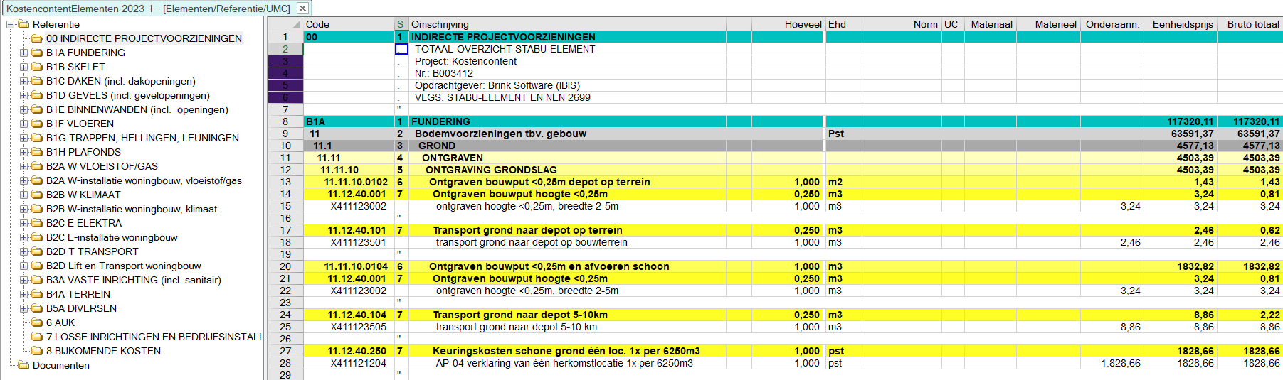 KDBBegrotingElementenNieuwbouw